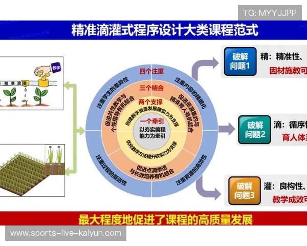 付费点播模式在细分赛道验证可行性，精准满足核心需求